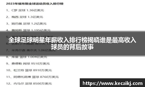 全球足球明星年薪收入排行榜揭晓谁是最高收入球员的背后故事