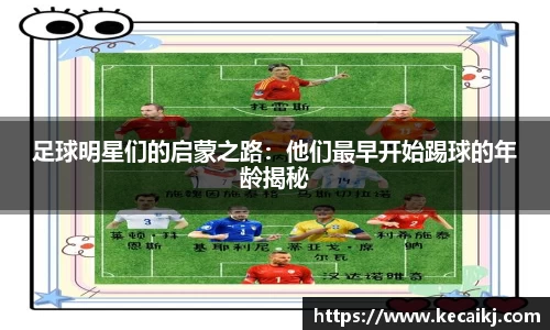 足球明星们的启蒙之路：他们最早开始踢球的年龄揭秘