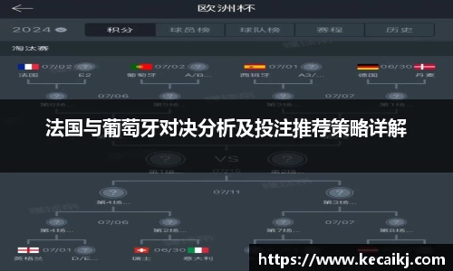 法国与葡萄牙对决分析及投注推荐策略详解